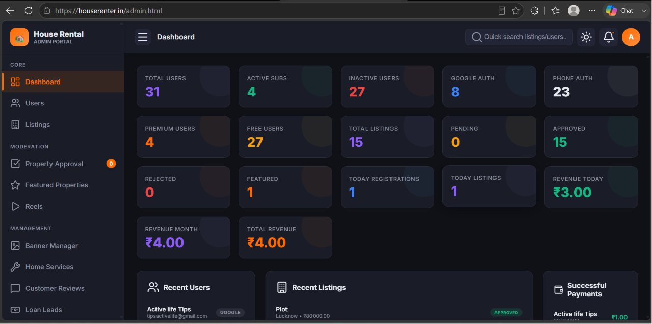 HouseRenter Admin Portal Desktop View